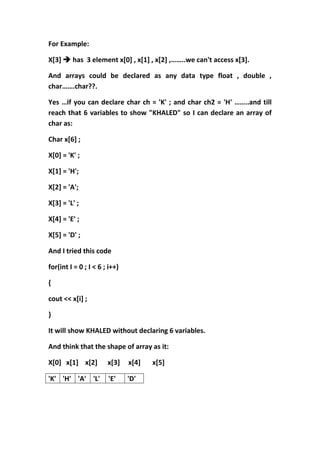 For Example:

X[3]  has 3 element x[0] , x[1] , x[2] ,……..we can't access x[3].

And arrays could be declared as any data type float , double ,
char…….char??.

Yes …if you can declare char ch = 'K' ; and char ch2 = 'H' ……..and till
reach that 6 variables to show "KHALED" so I can declare an array of
char as:

Char x[6] ;

X[0] = 'K' ;

X[1] = 'H';

X[2] = 'A';

X[3] = 'L' ;

X[4] = 'E' ;

X[5] = 'D' ;

And I tried this code

for(int I = 0 ; I < 6 ; i++)

{

cout << x[i] ;

}

It will show KHALED without declaring 6 variables.

And think that the shape of array as it:

X[0] x[1] x[2]         x[3]    x[4]   x[5]

'K' 'H' 'A' 'L'        'E'     'D'
 