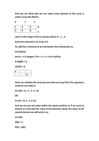 And you can think that we can make every element of this array is
anther array Like Matrix:

0            1           2

1       3            5        0
2       4            6
                              1

Look To this shape in first it may be x[3] for 0 , 1 , 2.

And every element is an array of 2

As: x[0] has 2 element so we will declare the 2 dimension as:

int x[n][m];

and m , n is integers. If m = 3 , n = 2 so it will be:

if x[0][0] = 5;

x[1][2] = 6;

5
                 6


And I can initialize the array by more than one way first if its capacity is
small we can make it:

Int x[5] = {1 , 2 , 3 , 4 , 5};

OR

Int x[] = {1 ,2 , 3 ,4 ,5};

And we can put any value within the square prickets as if we want to
declare an array that the value of first element equals the value of the
second element we will write it as:

Int x[4];

X[0] = 1 ;

X[1] = x[0] ;
 