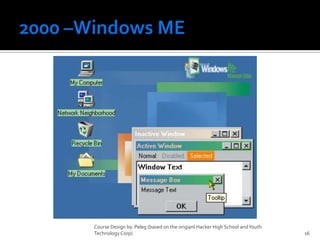 2000 –Windows MECourse Design by. Peleg (based on the origianl Hacker High School and Youth Technology Corp)16