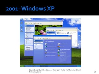 2001–Windows XPCourse Design by. Peleg (based on the origianl Hacker High School and Youth Technology Corp)18
