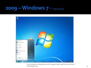 2009 – Windows 7 - Vista (Fixed) Course Design by. Peleg (based on the origianl Hacker High School and Youth Technology Corp)22