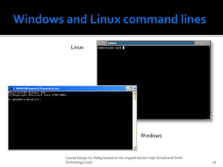 Windows and Linux command linesCourse Design by. Peleg (based on the origianl Hacker High School and Youth Technology Corp)28LinuxWindows