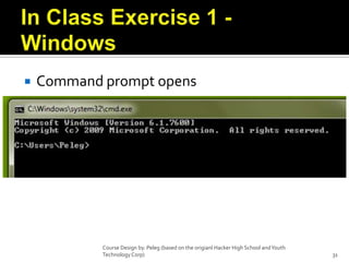 In Class Exercise 1 - WindowsCommand prompt opensCourse Design by. Peleg (based on the origianl Hacker High School and Youth Technology Corp)31