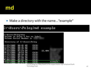 mdMake a directory with the name…”example”Course Design by. Peleg (based on the origianl Hacker High School and Youth Technology Corp)40
