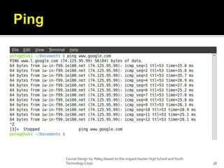 PingCourse Design by. Peleg (based on the origianl Hacker High School and Youth Technology Corp)58