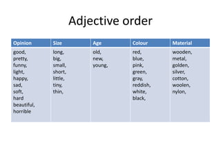 Adjective order
Opinion      Size          Age      Colour     Material
good,        long,         old,     red,       wooden,
pretty,      big,          new,     blue,      metal,
funny,       small,        young,   pink,      golden,
light,       short,                 green,     silver,
happy,       little,                gray,      cotton,
sad,         tiny,                  reddish,   woolen,
soft,        thin,                  white,     nylon,
hard                                black,
beautiful,
horrible
 