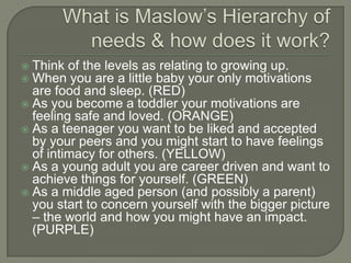  Think of the levels as relating to growing up.
 When you are a little baby your only motivations
are food and sleep. (RED)
 As you become a toddler your motivations are
feeling safe and loved. (ORANGE)
 As a teenager you want to be liked and accepted
by your peers and you might start to have feelings
of intimacy for others. (YELLOW)
 As a young adult you are career driven and want to
achieve things for yourself. (GREEN)
 As a middle aged person (and possibly a parent)
you start to concern yourself with the bigger picture
– the world and how you might have an impact.
(PURPLE)
 