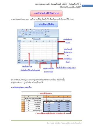 เอกสารประกอบการเรียน วิชาคอมพิวเตอร์ ง23203 ชั้นมัธยมศึกษาปีที่ 3
โปรแกรม Microsoft Excel 2007

การทางานกับเวิร์กชีต Excel
การใส่ข้อมูลลงในเซล และการแก้ไขต่างๆที่เกี่ยวข้องกับเวิร์กชีต เป็นงานหลักๆในขณะที่ใช้ Excel

การเลื่อนเวิร์กชีต

ถ้าเวิร์กชีตมีขนาดใหญ่มาก อาจกดปุ่ม Shift พร้อมคลิกลากแถบเลื่อน เพื่อให้เร็วขึ้น
อาจใช้เมาส์แบบ 3 ปุ่มเพื่อเลื่อนหน้าจอขึ้นลงก็ได้
การเลือกกลุ่มเซลแบบต่อเนื่อง

โดย นายธนิต เยี่ยมรัมย์ ตาแหน่ง ครูผู้ช่วย โรงเรียนช้างบุญวิทยา

1

 