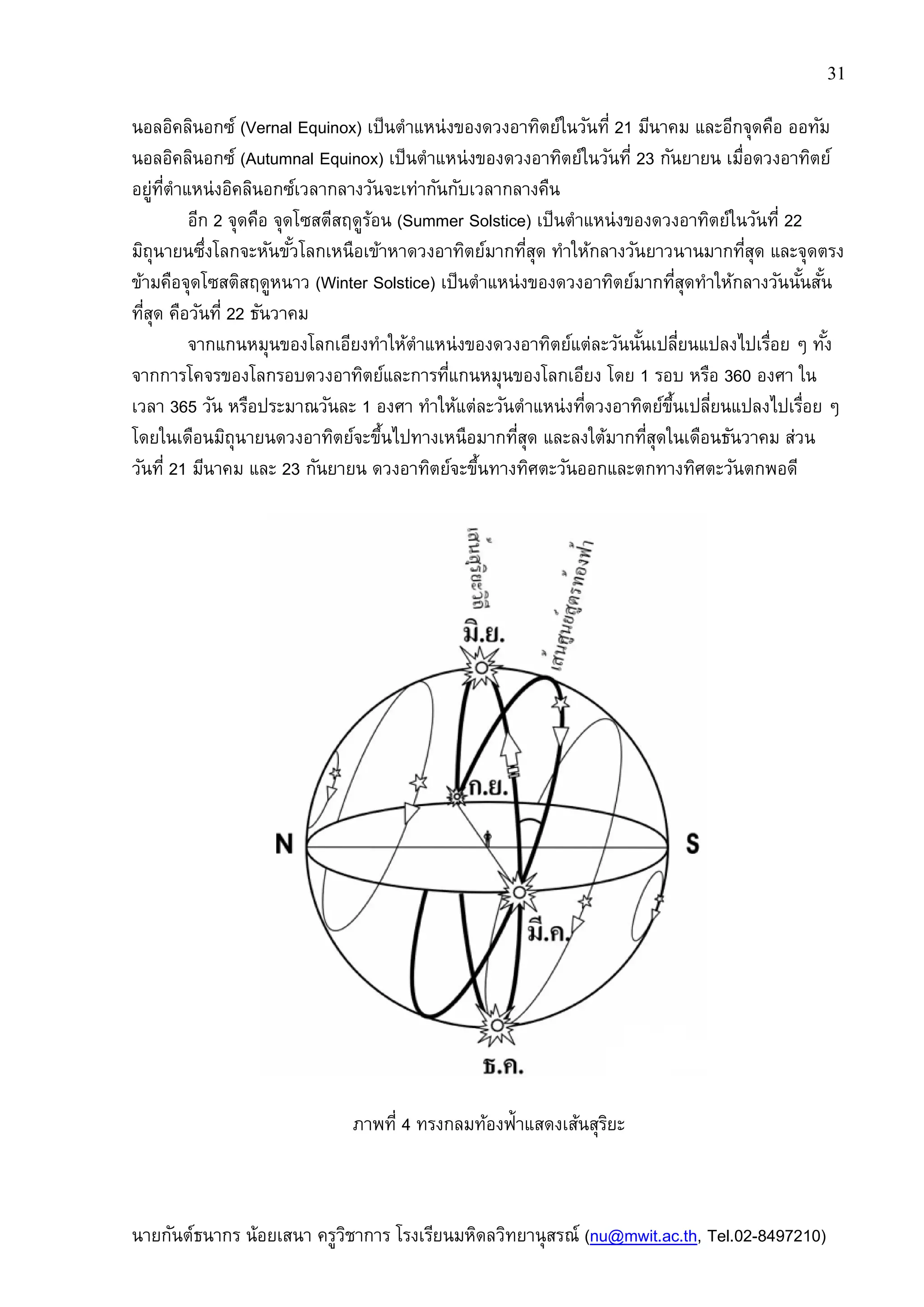 31
นายกันต์ธนากร น้อยเสนา ครูวิชาการ โรงเรียนมหิดลวิทยานุสรณ์ (nu@mwit.ac.th, Tel.02-8497210)
นอลอิคลินอกซ์ (Vernal Equinox) เป็นตําแหน่งของดวงอาทิตย์ในวันที 21 มีนาคม และอีกจุดคือ ออทัม
นอลอิคลินอกซ์ (Autumnal Equinox) เป็นตําแหน่งของดวงอาทิตย์ในวันที 23 กันยายน เมือดวงอาทิตย์
อยู่ทีตําแหน่งอิคลินอกซ์เวลากลางวันจะเท่ากันกับเวลากลางคืน
อีก 2 จุดคือ จุดโซสตีสฤดูร้อน (Summer Solstice) เป็นตําแหน่งของดวงอาทิตย์ในวันที 22
มิถุนายนซึงโลกจะหันขัวโลกเหนือเข้าหาดวงอาทิตย์มากทีสุด ทําให้กลางวันยาวนานมากทีสุด และจุดตรง
ข้ามคือจุดโซสติสฤดูหนาว (Winter Solstice) เป็นตําแหน่งของดวงอาทิตย์มากทีสุดทําให้กลางวันนันสัน
ทีสุด คือวันที 22 ธันวาคม
จากแกนหมุนของโลกเอียงทําให้ตําแหน่งของดวงอาทิตย์แต่ละวันนันเปลียนแปลงไปเรือย ๆ ทัง
จากการโคจรของโลกรอบดวงอาทิตย์และการทีแกนหมุนของโลกเอียง โดย 1 รอบ หรือ 360 องศา ใน
เวลา 365 วัน หรือประมาณวันละ 1 องศา ทําให้แต่ละวันตําแหน่งทีดวงอาทิตย์ขึนเปลียนแปลงไปเรือย ๆ
โดยในเดือนมิถุนายนดวงอาทิตย์จะขึนไปทางเหนือมากทีสุด และลงใต้มากทีสุดในเดือนธันวาคม ส่วน
วันที 21 มีนาคม และ 23 กันยายน ดวงอาทิตย์จะขึนทางทิศตะวันออกและตกทางทิศตะวันตกพอดี
ภาพที 4 ทรงกลมท้องฟ้าแสดงเส้นสุริยะ
 