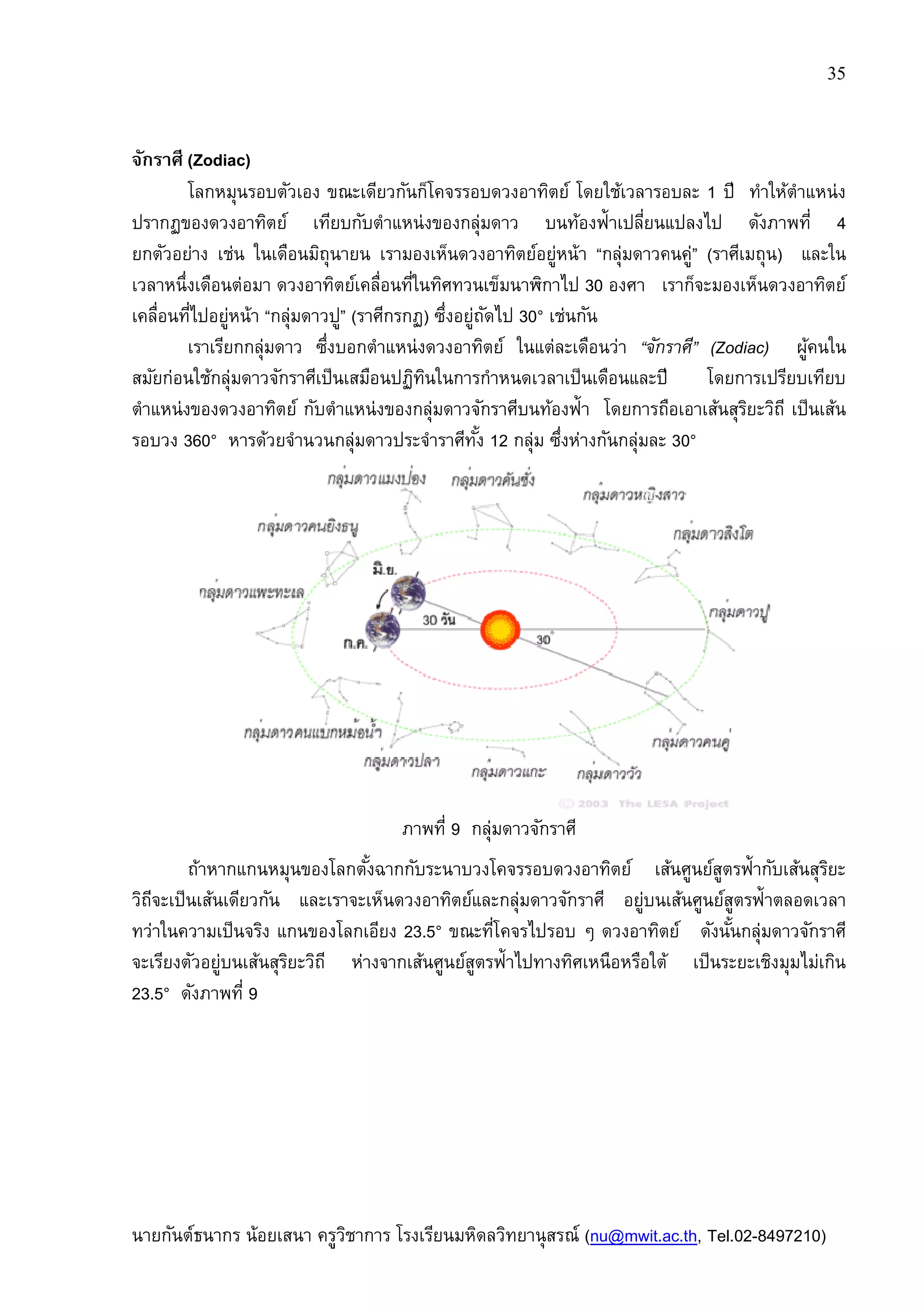 นายกันต์ธนากร น้อยเสนา ครูวิชาการ
จักราศี (Zodiac)
โลกหมุนรอบตัวเอง ขณะเดียวกันก็โคจรรอบดวงอาทิตย์ โดยใช้เวลารอบละ
ปรากฏของดวงอาทิตย์ เทียบกับตําแหน่งของกลุ่มดาว บนท้องฟ้าเปลียนแปลงไป ดังภาพที
ยกตัวอย่าง เช่น ในเดือนมิถุนายน เรามองเห็นดวงอาทิตย์อยู่หน้า
เวลาหนึงเดือนต่อมา ดวงอาทิตย์เคลือนทีในทิศทวนเข็มนาฬิกาไป
เคลือนทีไปอยู่หน้า “กลุ่มดาวปู
เราเรียกกลุ่มดาว ซึงบอกตําแหน่งดวงอาทิตย์ ในแต่ละเดือนว่า
สมัยก่อนใช้กลุ่มดาวจักราศีเป็นเสมือนปฏิทินในการกําหนดเวลาเป็นเดือนและปี โดยการเปรียบเทียบ
ตําแหน่งของดวงอาทิตย์ กับตําแหน่งของกลุ่มดาวจักราศีบนท้องฟ้า โดยการถือเอาเส้นสุริยะวิถี เป็นเส้น
รอบวง 360° หารด้วยจํานวนกลุ่มดาวประจําราศีทัง
ถ้าหากแกนหมุนของโลกตังฉากกับระนาบวงโคจรรอบดวงอาทิตย์ เส้นศูนย์สูตรฟ้ากับเส้นสุริยะ
วิถีจะเป็นเส้นเดียวกัน และเราจะเห็นดวงอาทิตย์และกลุ่มดาวจักราศี อยู่บนเส้นศูนย์สูตรฟ้าตลอดเวลา
ทว่าในความเป็นจริง แกนของโลกเอียง
จะเรียงตัวอยู่บนเส้นสุริยะวิถี ห่างจากเส้นศูนย์สูตรฟ้าไปทางทิศเหนือหรือใต้ เป็นระยะเชิงมุมไม่เกิน
23.5° ดังภาพที 9
ครูวิชาการ โรงเรียนมหิดลวิทยานุสรณ์ (nu@mwit.ac.th
โลกหมุนรอบตัวเอง ขณะเดียวกันก็โคจรรอบดวงอาทิตย์ โดยใช้เวลารอบละ
ปรากฏของดวงอาทิตย์ เทียบกับตําแหน่งของกลุ่มดาว บนท้องฟ้าเปลียนแปลงไป ดังภาพที
ยกตัวอย่าง เช่น ในเดือนมิถุนายน เรามองเห็นดวงอาทิตย์อยู่หน้า “กลุ่มดาวคนคู่
เวลาหนึงเดือนต่อมา ดวงอาทิตย์เคลือนทีในทิศทวนเข็มนาฬิกาไป 30 องศา เราก็จะมองเห็นดวงอาทิตย์
กลุ่มดาวปู” (ราศีกรกฏ) ซึงอยู่ถัดไป 30° เช่นกัน
เราเรียกกลุ่มดาว ซึงบอกตําแหน่งดวงอาทิตย์ ในแต่ละเดือนว่า “จักราศี
สมัยก่อนใช้กลุ่มดาวจักราศีเป็นเสมือนปฏิทินในการกําหนดเวลาเป็นเดือนและปี โดยการเปรียบเทียบ
ตําแหน่งของดวงอาทิตย์ กับตําแหน่งของกลุ่มดาวจักราศีบนท้องฟ้า โดยการถือเอาเส้นสุริยะวิถี เป็นเส้น
หารด้วยจํานวนกลุ่มดาวประจําราศีทัง 12 กลุ่ม ซึงห่างกันกลุ่มละ
ภาพที 9 กลุ่มดาวจักราศี
ถ้าหากแกนหมุนของโลกตังฉากกับระนาบวงโคจรรอบดวงอาทิตย์ เส้นศูนย์สูตรฟ้ากับเส้นสุริยะ
วิถีจะเป็นเส้นเดียวกัน และเราจะเห็นดวงอาทิตย์และกลุ่มดาวจักราศี อยู่บนเส้นศูนย์สูตรฟ้าตลอดเวลา
ทว่าในความเป็นจริง แกนของโลกเอียง 23.5° ขณะทีโคจรไปรอบ ๆ ดวงอาทิตย์ ดังนันกลุ่มดาวจักราศี
จะเรียงตัวอยู่บนเส้นสุริยะวิถี ห่างจากเส้นศูนย์สูตรฟ้าไปทางทิศเหนือหรือใต้ เป็นระยะเชิงมุมไม่เกิน
35
nu@mwit.ac.th, Tel.02-8497210)
โลกหมุนรอบตัวเอง ขณะเดียวกันก็โคจรรอบดวงอาทิตย์ โดยใช้เวลารอบละ 1 ปี ทําให้ตําแหน่ง
ปรากฏของดวงอาทิตย์ เทียบกับตําแหน่งของกลุ่มดาว บนท้องฟ้าเปลียนแปลงไป ดังภาพที 4
กลุ่มดาวคนคู่” (ราศีเมถุน) และใน
องศา เราก็จะมองเห็นดวงอาทิตย์
จักราศี” (Zodiac) ผู้คนใน
สมัยก่อนใช้กลุ่มดาวจักราศีเป็นเสมือนปฏิทินในการกําหนดเวลาเป็นเดือนและปี โดยการเปรียบเทียบ
ตําแหน่งของดวงอาทิตย์ กับตําแหน่งของกลุ่มดาวจักราศีบนท้องฟ้า โดยการถือเอาเส้นสุริยะวิถี เป็นเส้น
30°
ถ้าหากแกนหมุนของโลกตังฉากกับระนาบวงโคจรรอบดวงอาทิตย์ เส้นศูนย์สูตรฟ้ากับเส้นสุริยะ
วิถีจะเป็นเส้นเดียวกัน และเราจะเห็นดวงอาทิตย์และกลุ่มดาวจักราศี อยู่บนเส้นศูนย์สูตรฟ้าตลอดเวลา
ขณะทีโคจรไปรอบ ๆ ดวงอาทิตย์ ดังนันกลุ่มดาวจักราศี
จะเรียงตัวอยู่บนเส้นสุริยะวิถี ห่างจากเส้นศูนย์สูตรฟ้าไปทางทิศเหนือหรือใต้ เป็นระยะเชิงมุมไม่เกิน
 