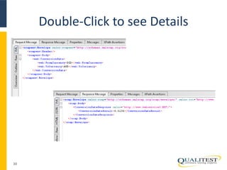 Double-Click to see Details 
30 
 