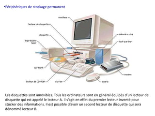 •Périphériques de stockage permanent 
Les disquettes sont amovibles. Tous les ordinateurs sont en général équipés d’un lecteur de 
disquette qui est appelé le lecteur A. Il s’agit en effet du premier lecteur inventé pour 
stocker des informations. il est possible d’avoir un second lecteur de disquette qui sera 
dénommé lecteur B. 
 