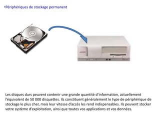 •Périphériques de stockage permanent 
Les disques durs peuvent contenir une grande quantité d’information, actuellement 
l’équivalent de 50 000 disquettes. Ils constituent généralement le type de périphérique de 
stockage le plus cher, mais leur vitesse d’accès les rend indispensables. Ils peuvent stocker 
votre système d’exploitation, ainsi que toutes vos applications et vos données. 
 