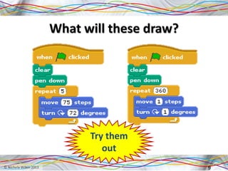 What will these draw?
9
Try them
out
 