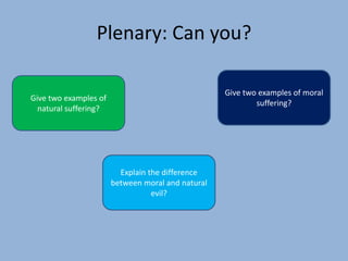 Plenary: Can you?
Give two examples of
natural suffering?
Explain the difference
between moral and natural
evil?
Give two examples of moral
suffering?
 