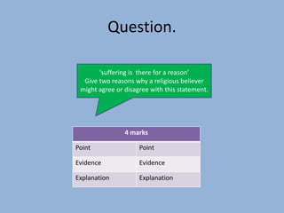 Question.
‘suffering is there for a reason’
Give two reasons why a religious believer
might agree or disagree with this statement.
4 marks
Point Point
Evidence Evidence
Explanation Explanation
 