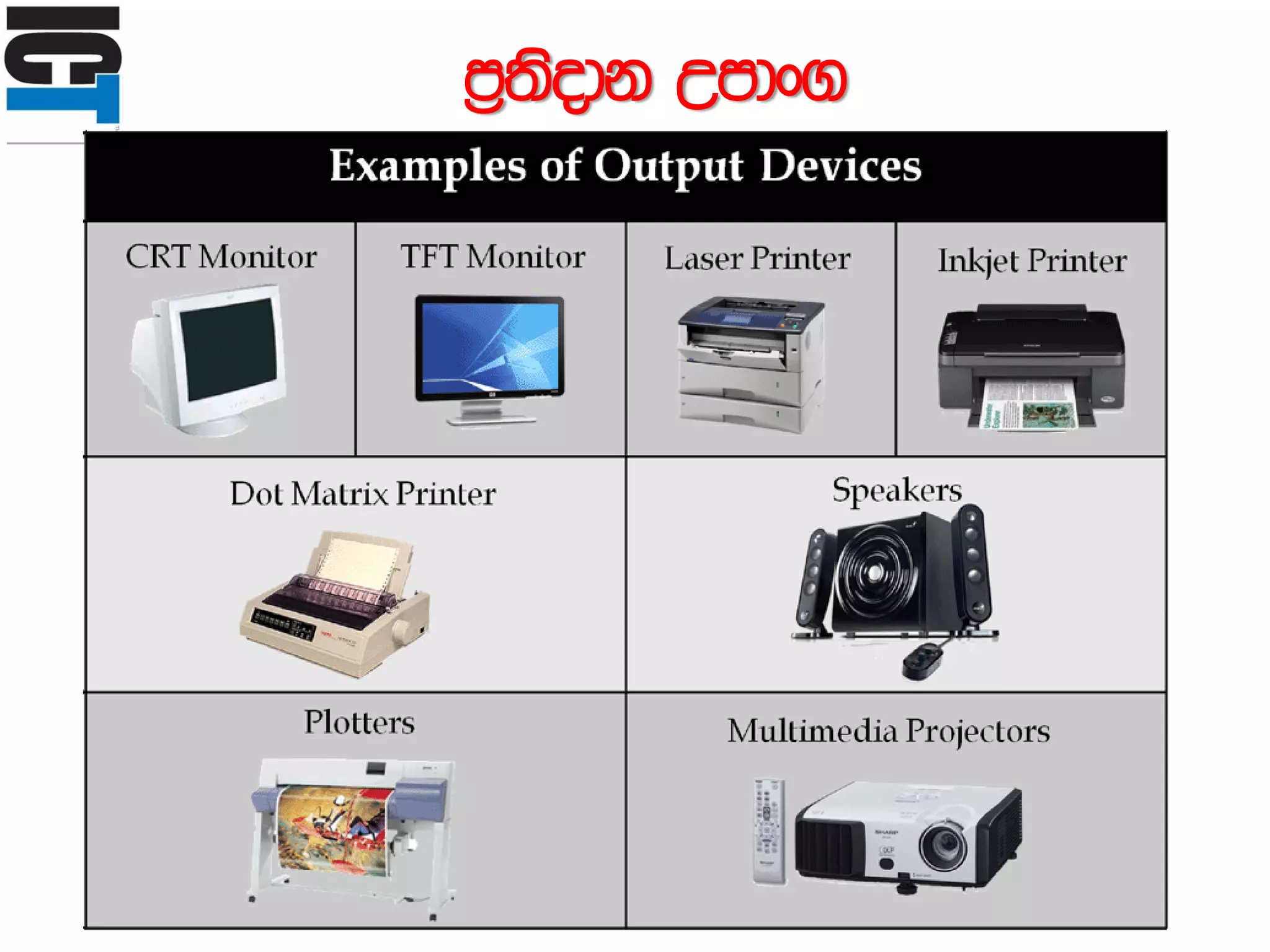 ICT in Sinhala | PDF