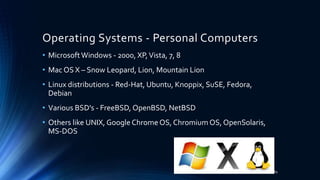 Windows 98, Windows 2000,
Windows Me (1998-2000)
74
 