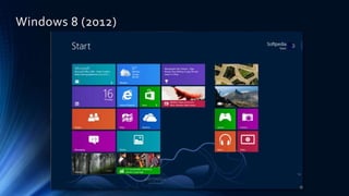 Operating Systems – Mobile Devices
• Windows Phone
• replacedWindows Mobile OS in 2010
• features a series of “tiles” that...
