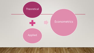 Theoretical
Applied
Econometrics
 