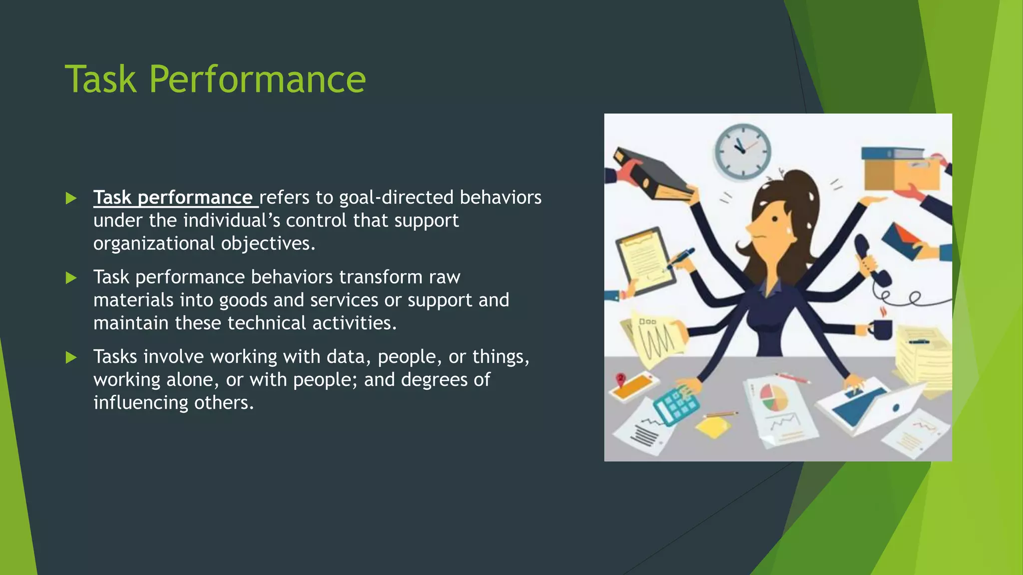 Task Performance
 Task performance refers to goal-directed behaviors
under the individual’s control that support
organizational objectives.
 Task performance behaviors transform raw
materials into goods and services or support and
maintain these technical activities.
 Tasks involve working with data, people, or things,
working alone, or with people; and degrees of
influencing others.
 