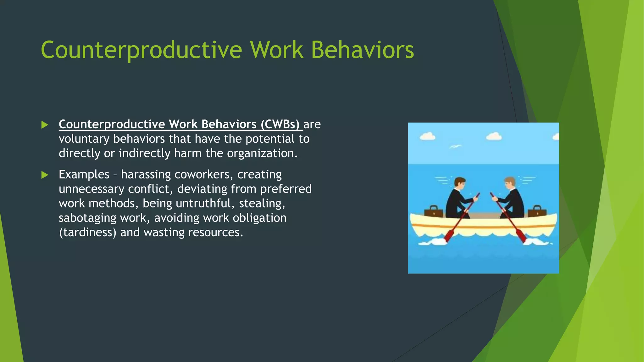 Counterproductive Work Behaviors
 Counterproductive Work Behaviors (CWBs) are
voluntary behaviors that have the potential to
directly or indirectly harm the organization.
 Examples – harassing coworkers, creating
unnecessary conflict, deviating from preferred
work methods, being untruthful, stealing,
sabotaging work, avoiding work obligation
(tardiness) and wasting resources.
 