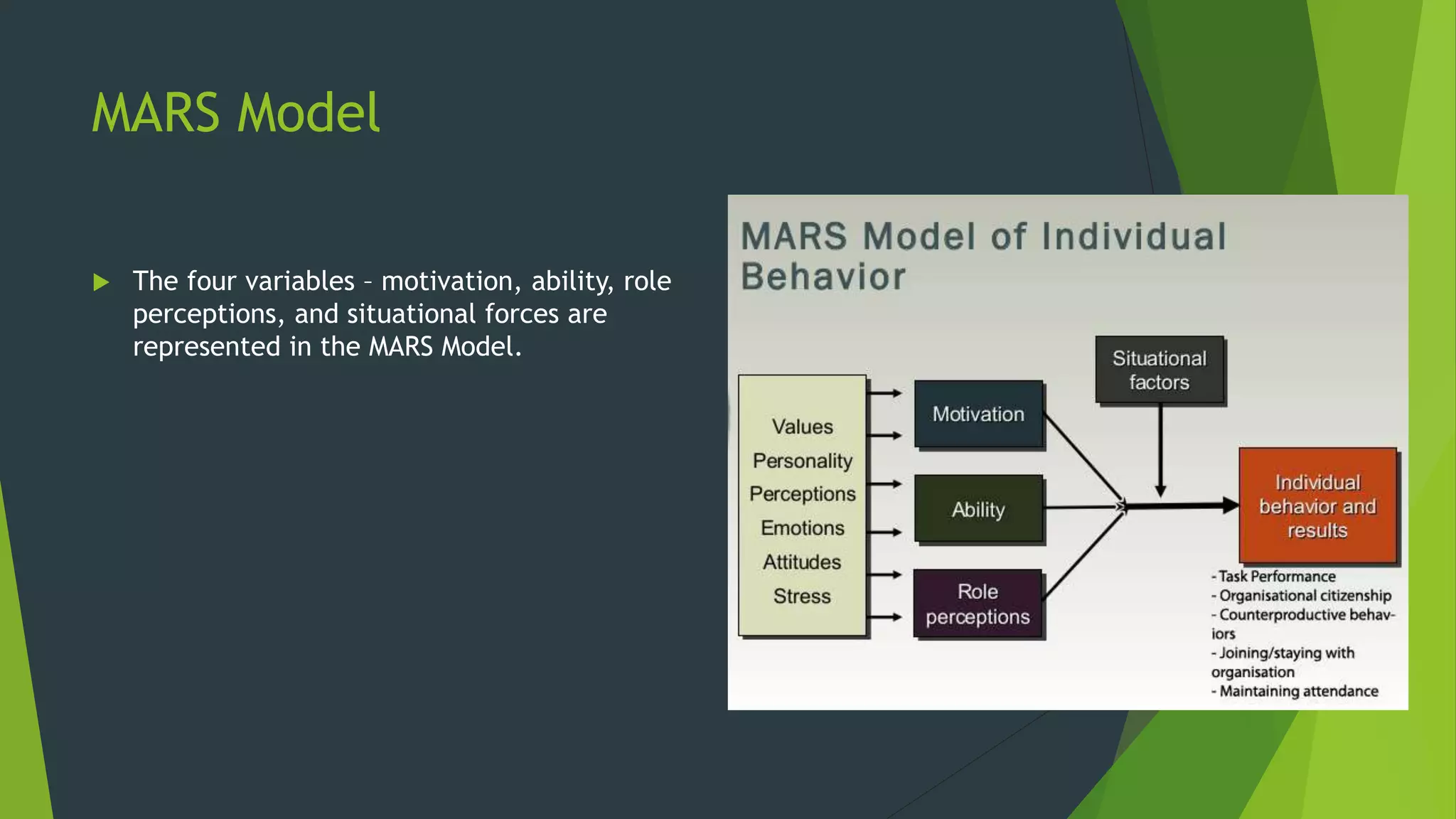 MARS Model
 The four variables – motivation, ability, role
perceptions, and situational forces are
represented in the MARS Model.
 