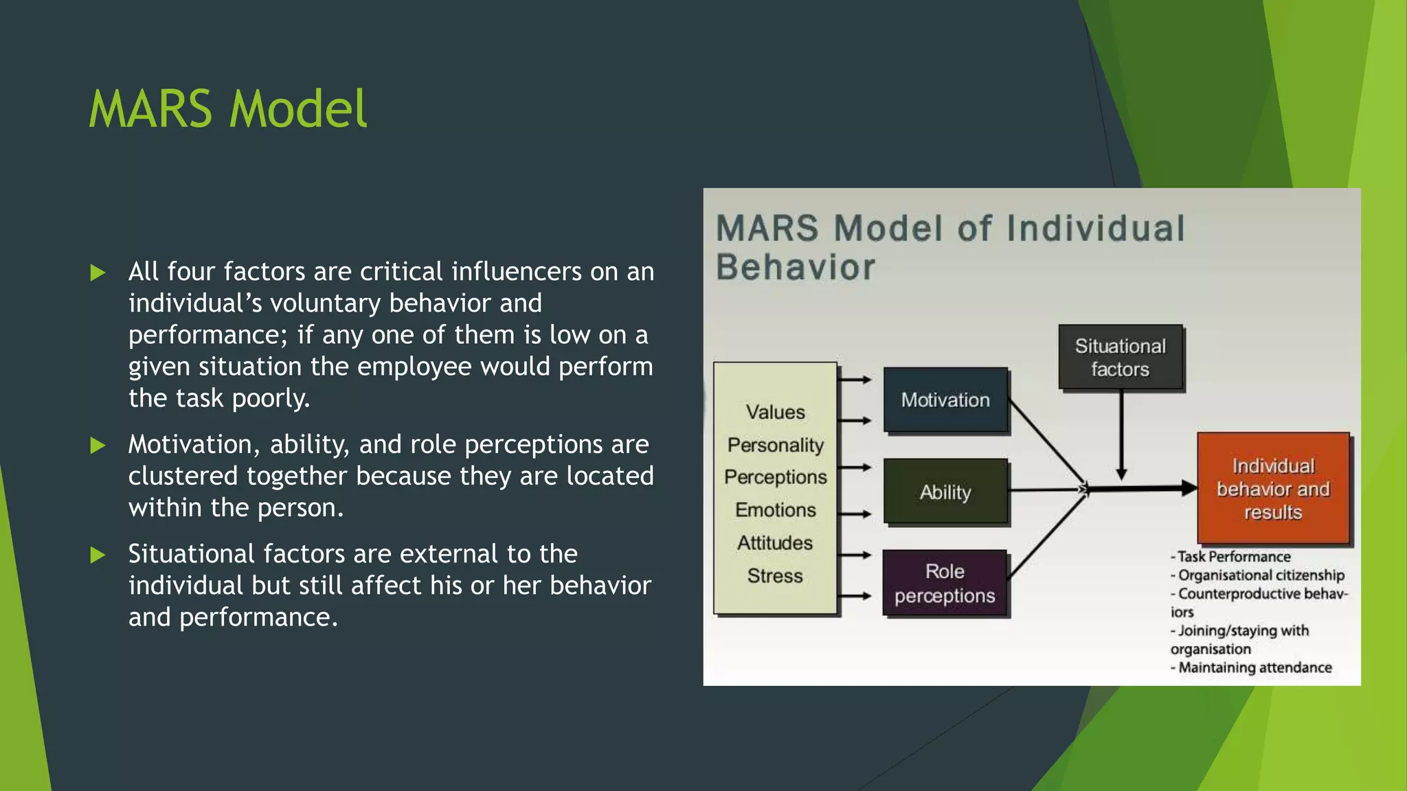 MARS Model
 All four factors are critical influencers on an
individual’s voluntary behavior and
performance; if any one of them is low on a
given situation the employee would perform
the task poorly.
 Motivation, ability, and role perceptions are
clustered together because they are located
within the person.
 Situational factors are external to the
individual but still affect his or her behavior
and performance.
 