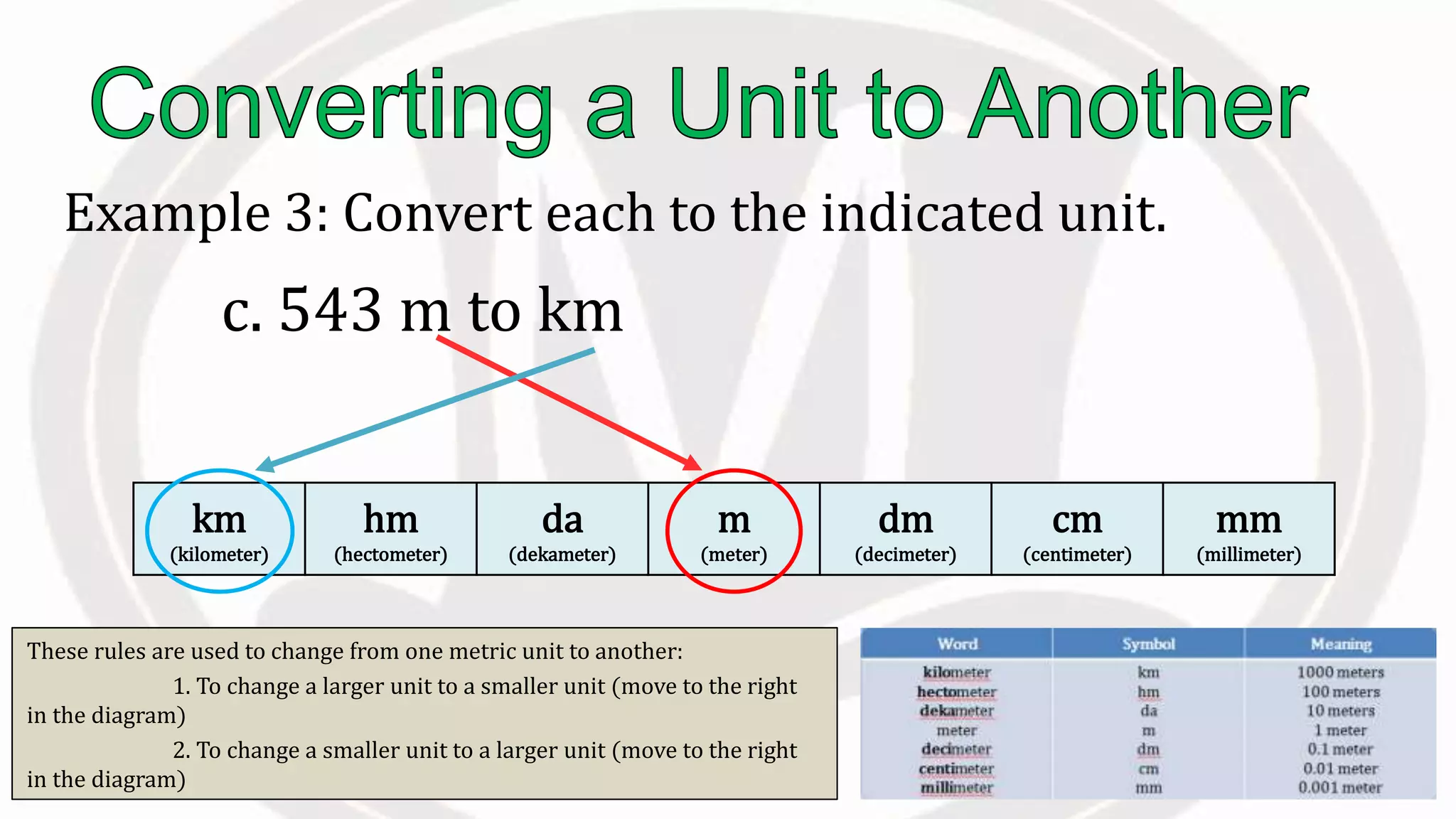 km
(kilometer)
hm
(hectometer)
da
(dekameter)
m
(meter)
dm
(decimeter)
cm
(centimeter)
mm
(millimeter)
These rules are used to change from one metric unit to another:
1. To change a larger unit to a smaller unit (move to the right
in the diagram)
2. To change a smaller unit to a larger unit (move to the right
in the diagram)
Example 3: Convert each to the indicated unit.
c. 543 m to km
 