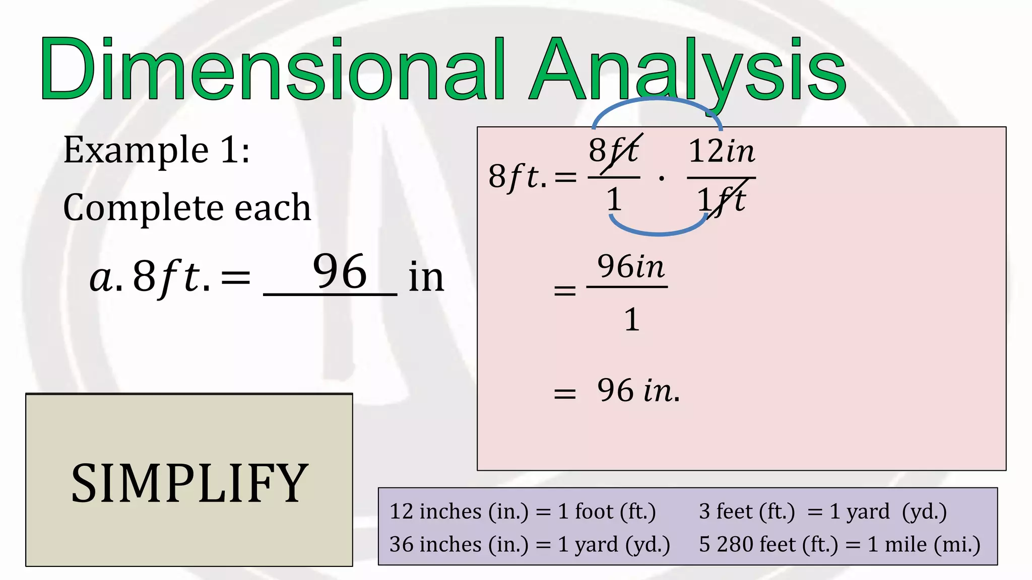 Example 1:
Complete each
12 inches (in.) = 1 foot (ft.) 3 feet (ft.) = 1 yard (yd.)
36 inches (in.) = 1 yard (yd.) 5 280 feet (ft.) = 1 mile (mi.)
𝑎. 8𝑓𝑡. = in
8𝑓𝑡. =
8𝑓𝑡
1
∙
12𝑖𝑛
1𝑓𝑡
Eliminate
and introduce
.
=
96𝑖𝑛
1
CANCEL.. SIMPLIFY
96 𝑖𝑛.=
96
 