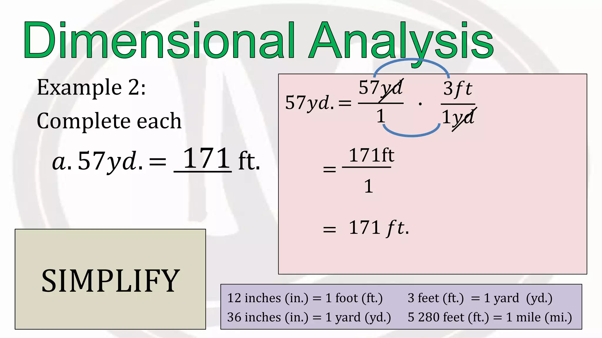 Example 2:
Complete each
12 inches (in.) = 1 foot (ft.) 3 feet (ft.) = 1 yard (yd.)
36 inches (in.) = 1 yard (yd.) 5 280 feet (ft.) = 1 mile (mi.)
𝑎. 57𝑦𝑑. = ft.
57𝑦𝑑. =
57𝑦𝑑
1
∙
3𝑓𝑡
1𝑦𝑑
Eliminate
and introduce
.
=
171ft
1
CANCEL.. SIMPLIFY
171 𝑓𝑡.=
171
 
