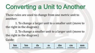These rules are used to change from one metric unit to
another:
1. To change a larger unit to a smaller unit (move to
the right in the diagram)
2. To change a smaller unit to a larger unit (move to
the right in the diagram)
Guide:
km
(kilometer)
hm
(hectometer)
da
(dekameter)
m
(meter)
dm
(decimeter)
cm
(centimeter)
mm
(millimeter)
 