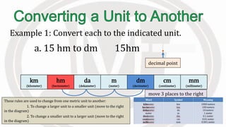 km
(kilometer)
hm
(hectometer)
da
(dekameter)
m
(meter)
dm
(decimeter)
cm
(centimeter)
mm
(millimeter)
These rules are used to change from one metric unit to another:
1. To change a larger unit to a smaller unit (move to the right
in the diagram)
2. To change a smaller unit to a larger unit (move to the right
in the diagram)
Example 1: Convert each to the indicated unit.
a. 15 hm to dm 15hm = 15000 dm
move 3 places to the right
decimal point
 