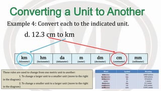 km
(kilometer)
hm
(hectometer)
da
(dekameter)
m
(meter)
dm
(decimeter)
cm
(centimeter)
mm
(millimeter)
These rules are used to change from one metric unit to another:
1. To change a larger unit to a smaller unit (move to the right
in the diagram)
2. To change a smaller unit to a larger unit (move to the right
in the diagram)
Example 4: Convert each to the indicated unit.
d. 12.3 cm to km
 