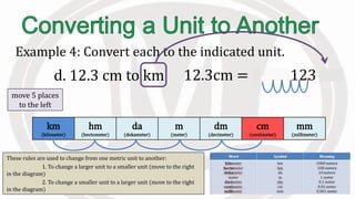 These rules are used to change from one metric unit to another:
1. To change a larger unit to a smaller unit (move to the right
in the diagram)
2. To change a smaller unit to a larger unit (move to the right
in the diagram)
Example 4: Convert each to the indicated unit.
d. 12.3 cm to km 12.3cm = 0.000123 km
km
(kilometer)
hm
(hectometer)
da
(dekameter)
m
(meter)
dm
(decimeter)
cm
(centimeter)
mm
(millimeter)
move 5 places
to the left
 