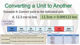 These rules are used to change from one metric unit to another:
1. To change a larger unit to a smaller unit (move to the right
in the diagram)
2. To change a smaller unit to a larger unit (move to the right
in the diagram)
Example 4: Convert each to the indicated unit.
d. 12.3 cm to km 12.3cm = 0.000123 km
km
(kilometer)
hm
(hectometer)
da
(dekameter)
m
(meter)
dm
(decimeter)
cm
(centimeter)
mm
(millimeter)
move 5 places
to the left
 