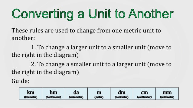 Lesson 2 2 Measuring Lengths