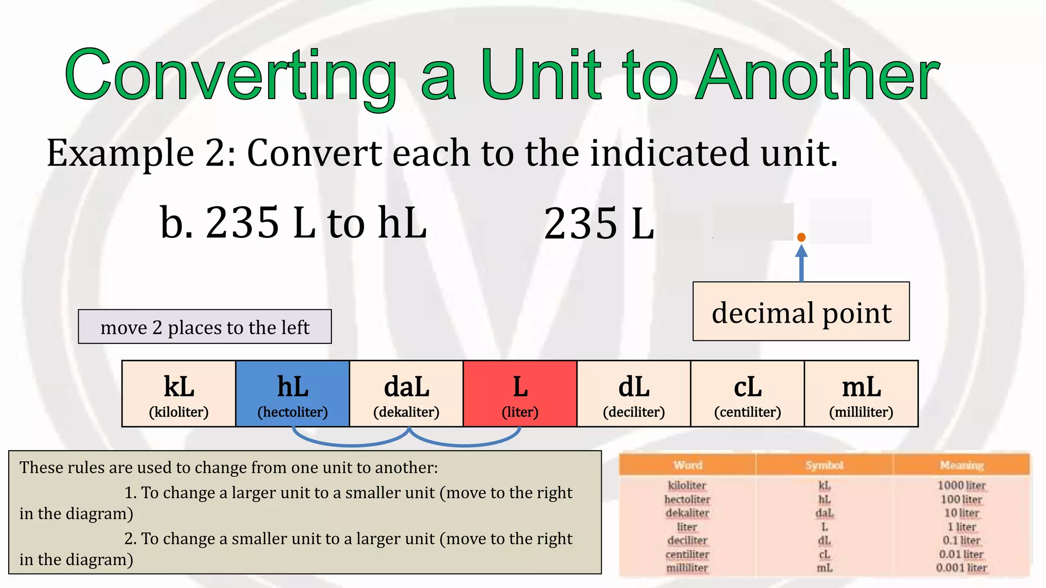Lesson 2.3 measuring capacity | PPTX