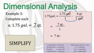 Example 3:
Complete each
𝑎. 1.75 𝑔𝑎𝑙. = qt.
1.75𝑔𝑎𝑙. =
1.75 𝑔𝑎𝑙.
1
∙
4 𝑞𝑡
1 𝑔𝑎𝑙.
Eliminate
and introduce
.
=
7 qt.
1
CANCEL.. SIMPLIFY
7 𝑞𝑡.=
7
12 inches (in.) = 1 foot (ft.)
36 inches (in.) = 1 yard (yd.)
3 feet (ft.) = 1 yard (yd.)
5 280 feet (ft.) = 1 mile (mi.)
8 fluid ounces (fl. oz) = 1 cup
2 c = 1 pint (pt.)
2 pt. = 1 quart (qt.)
4 qt = 1 gallon (gal.)
 