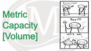 Lesson 2.3 measuring capacity | PPTX