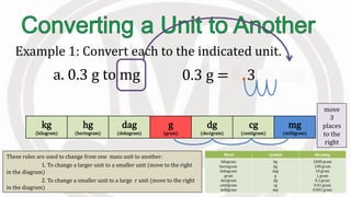 Gg Unit Lesson 2.4 measuring mass | PPTX