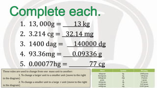 Gg Unit Lesson 2.4 measuring mass | PPTX