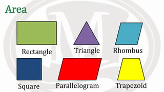 Rectangle
Square
Triangle
Parallelogram
Rhombus
Trapezoid
 
