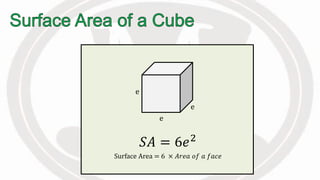 𝑆𝐴 = 6𝑒2
Surface Area = 6 × 𝐴𝑟𝑒𝑎 𝑜𝑓 𝑎 𝑓𝑎𝑐𝑒
e
e
e
 