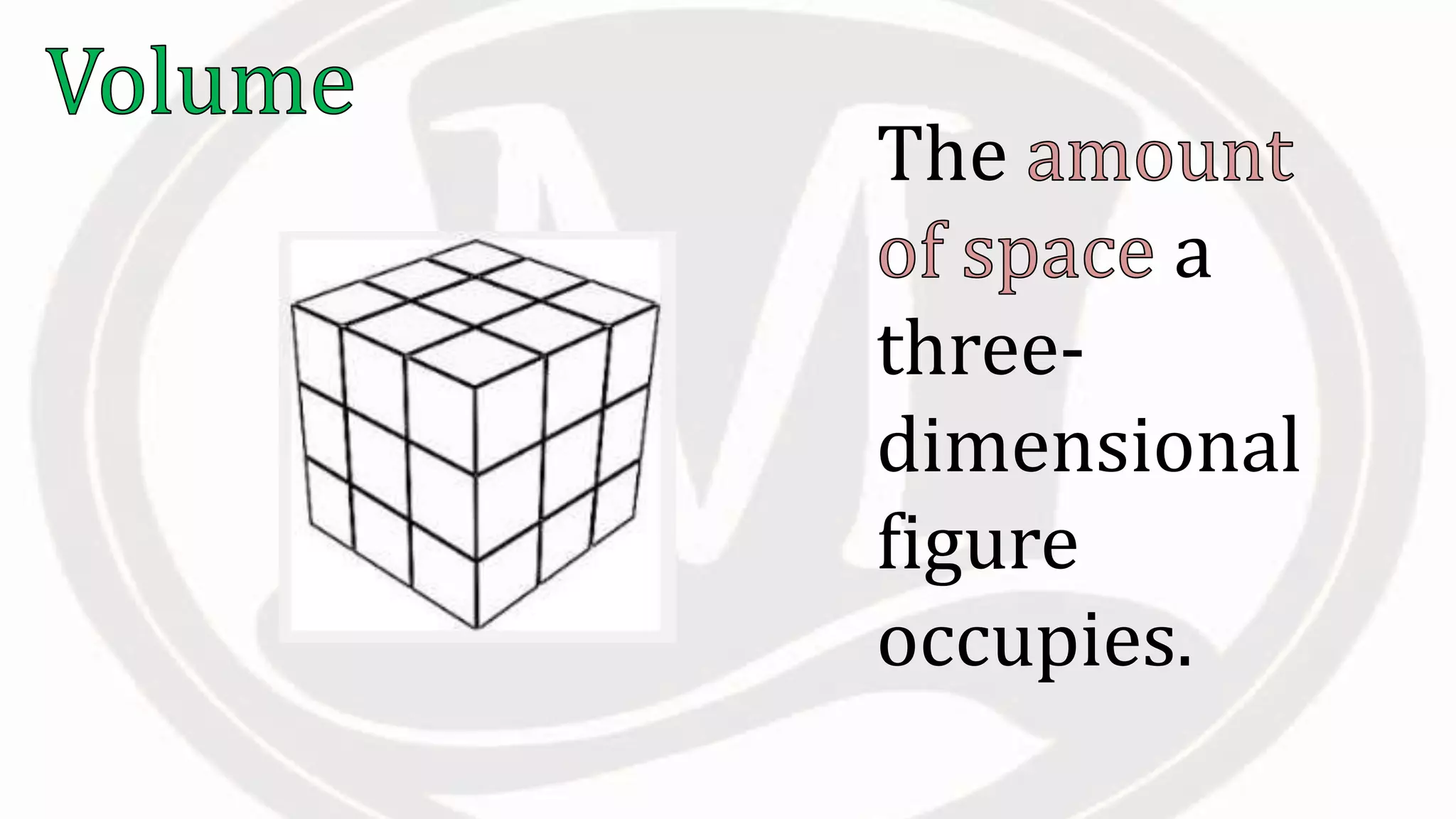 The
a
three-
dimensional
figure
occupies.