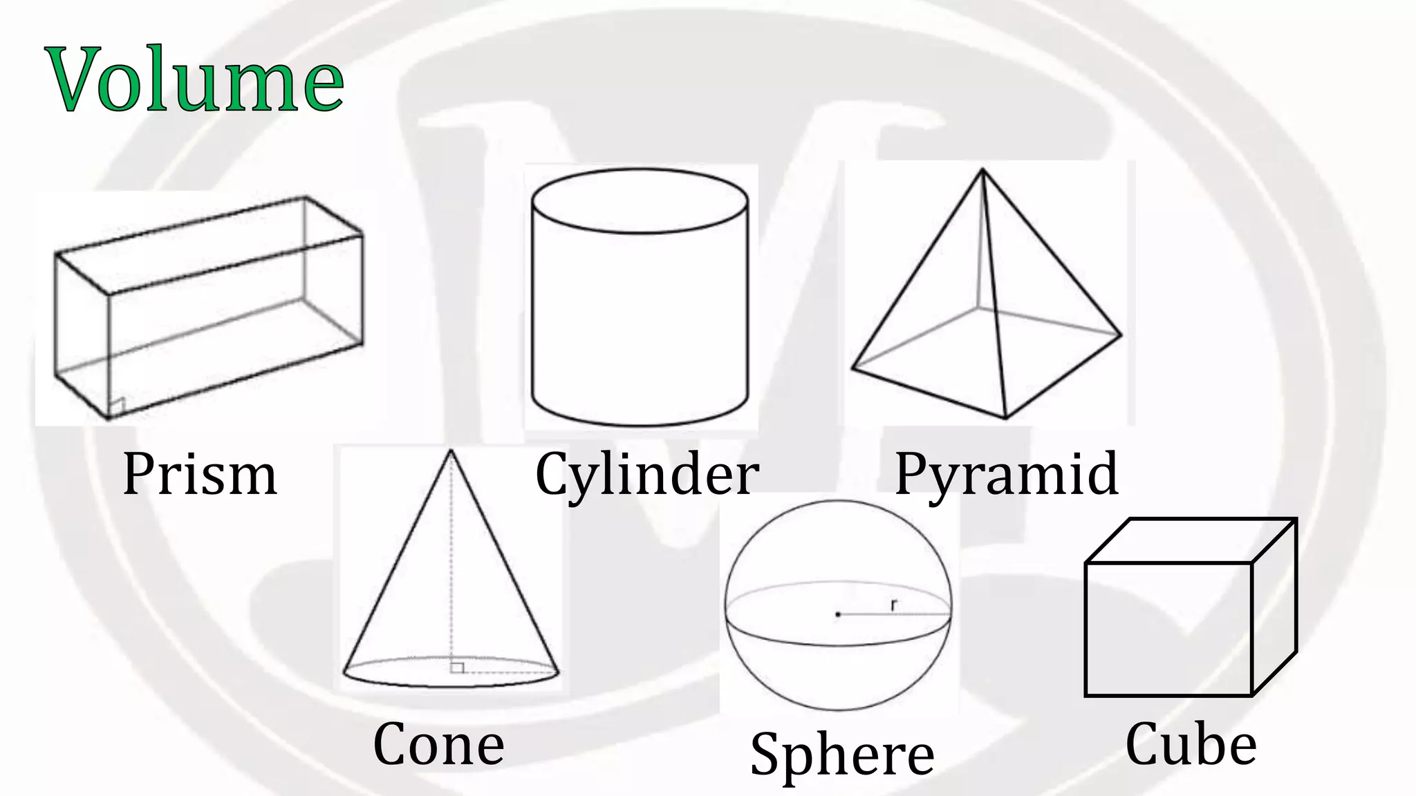 Prism
Cone
Cylinder
Sphere
Pyramid
Cube