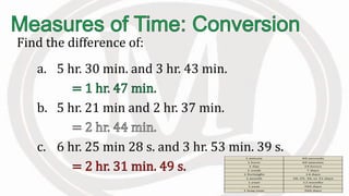 Lesson 2.8 measuring time | PPTX