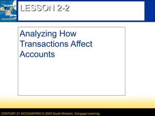 CENTURY 21 ACCOUNTING © 2009 South-Western, Cengage Learning
LESSON 2-2LESSON 2-2
Analyzing How
Transactions Affect
Accounts
 