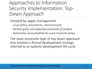 Approaches to Information
Security Implementation: Top-
Down Approach
Initiated by upper management
◦ Issue policy, procedures, and processes
◦ Dictate goals and expected outcomes of project
◦ Determine accountability for each required action
The most successful type of top-down approach
also involves a formal development strategy
referred to as systems development life cycle.
PRINCIPLES OF INFORMATION SECURITY, FIFTH EDITION 15
 