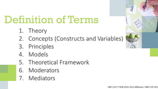 Behavior Change Theories in the Context of Nutrition Education | PPT